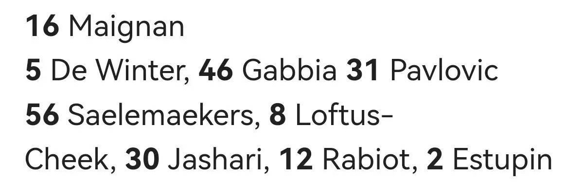 意甲媒体预测米兰VS佛罗伦萨首发：多人轮换，莱奥、莫德里奇替补！